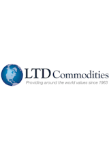LTD Commodities Marketplace